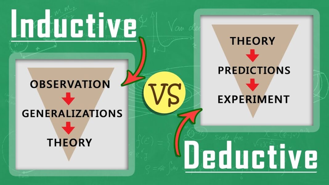 How To Differentiate Inductive Reasoning And Deductive Reasoning